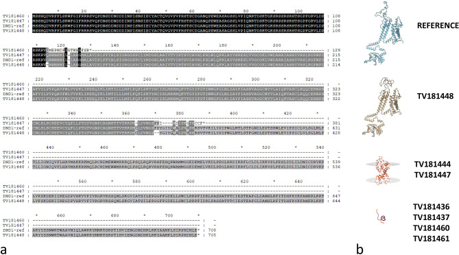 Fig. 7