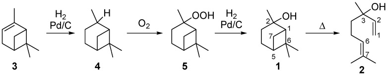 Scheme 1