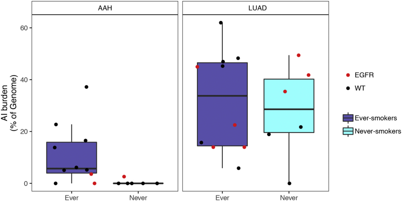 Supplementary Fig. 1