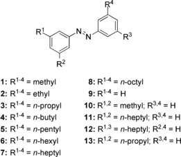 Scheme 3