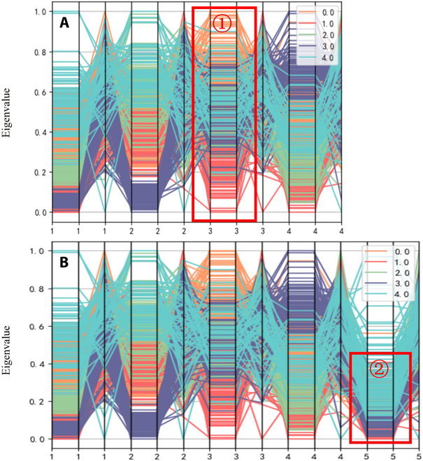 Fig. 11.