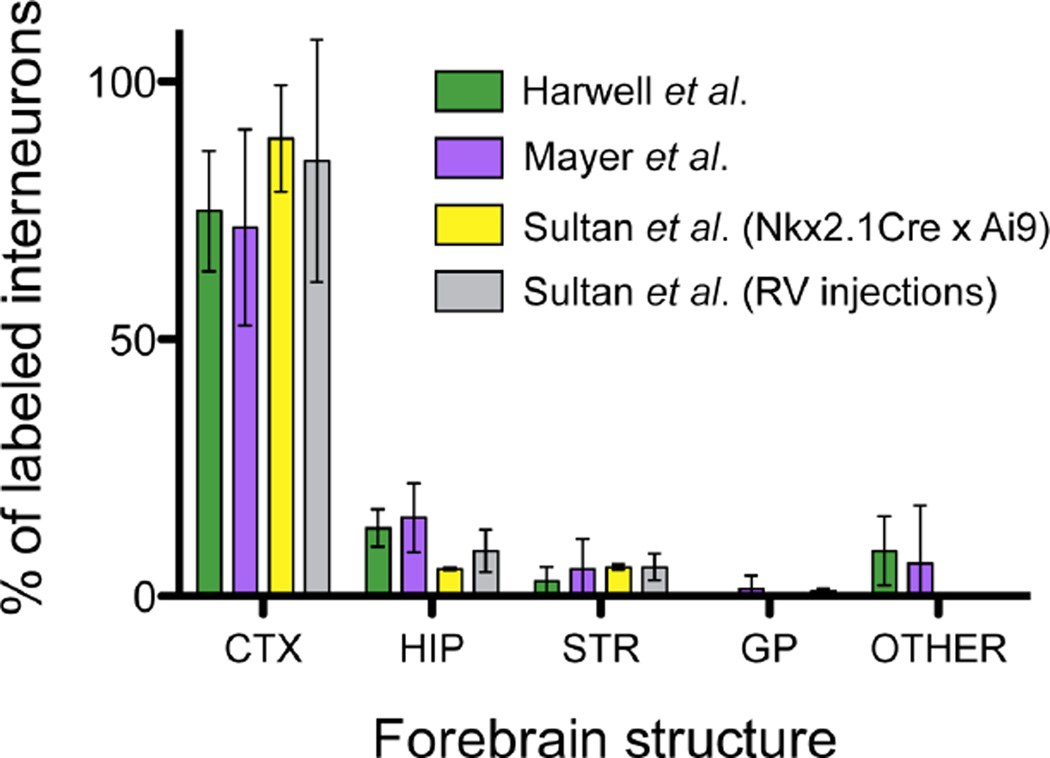 FIG. 1