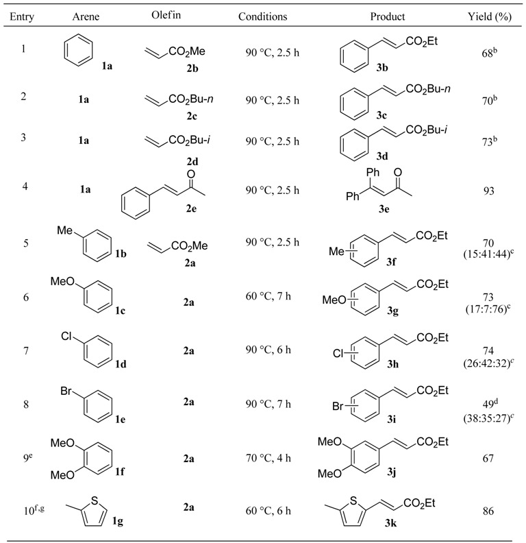 graphic file with name molecules-15-01487-i002.jpg