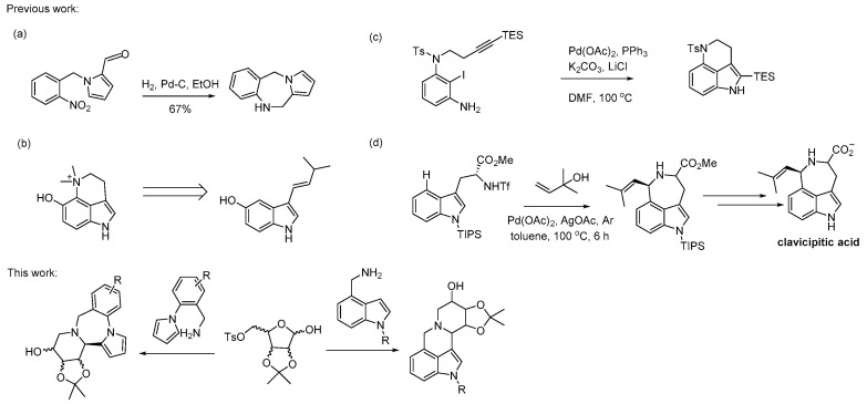 Scheme 1