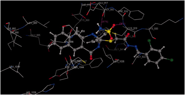 Figure 10.