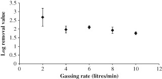 JCTB-4586-FIG-0002-b