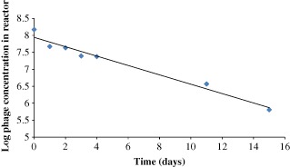 JCTB-4586-FIG-0010-c