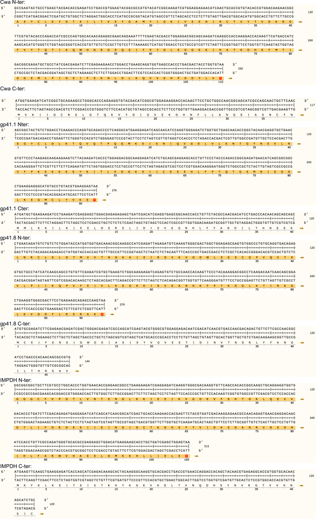 graphic file with name nihms-2010712-t0020.jpg