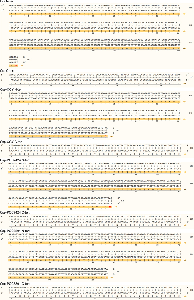 graphic file with name nihms-2010712-t0019.jpg