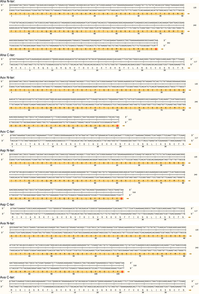 graphic file with name nihms-2010712-t0018.jpg