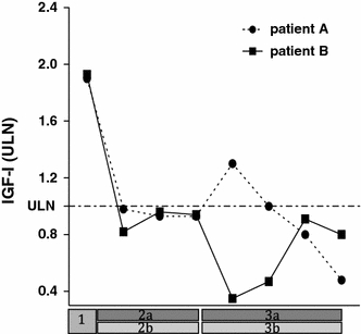 Fig. 1