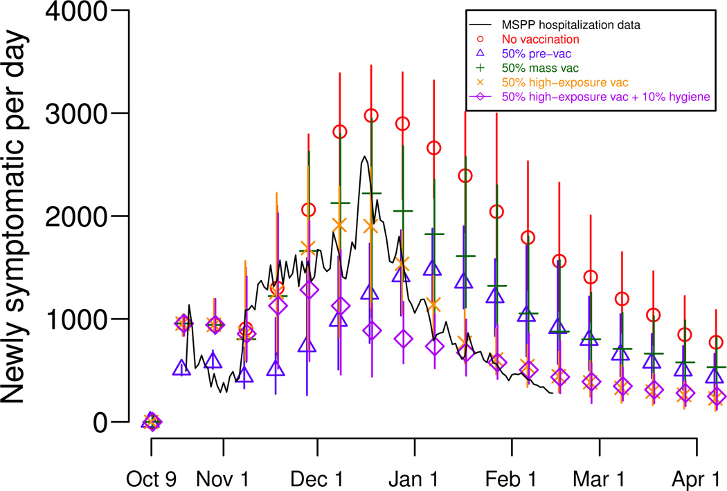 Fig. 11.2