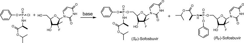 Scheme 2