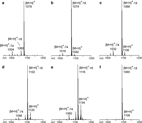 Fig. 6