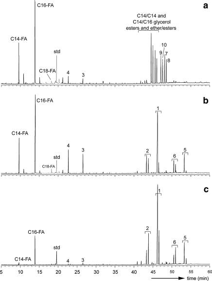 Fig. 4