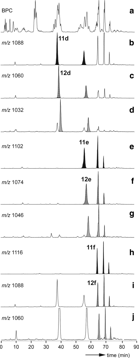 Fig. 7