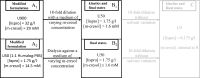 Fig. 11