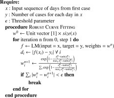 Algorithm 1