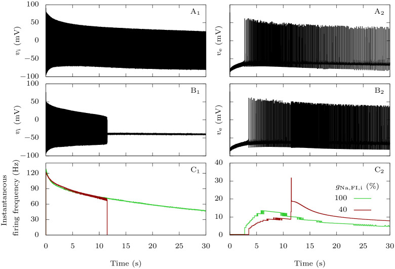 Fig 12