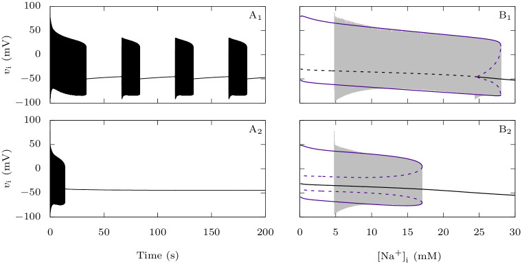 Fig 11