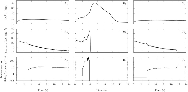 Fig 13