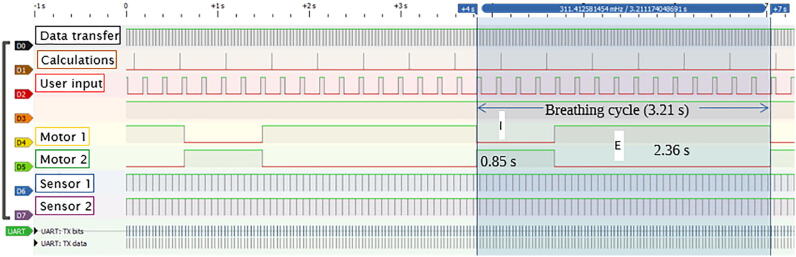 Fig. 10