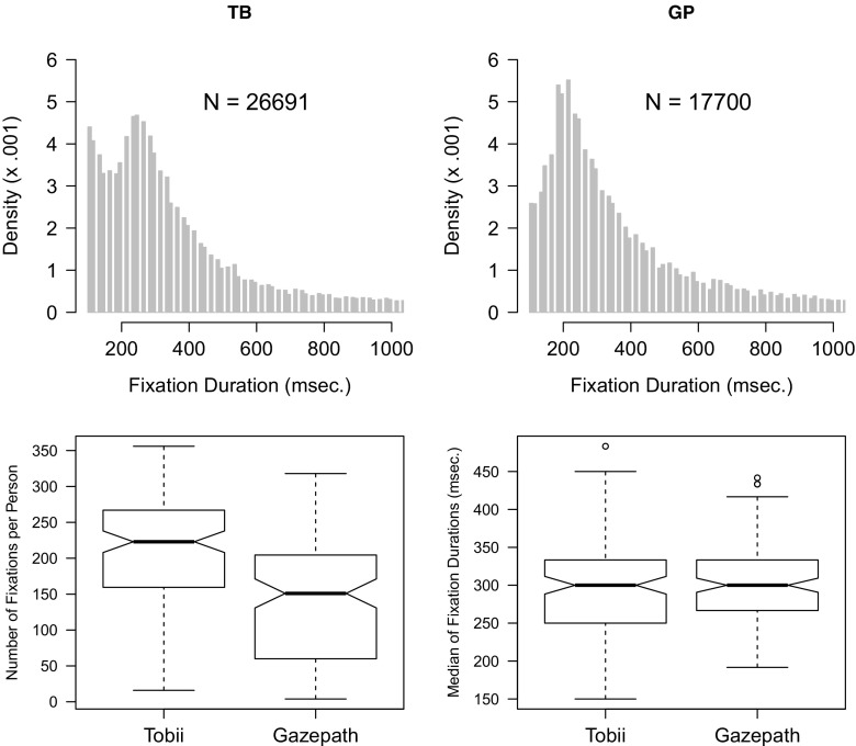 Fig. 12