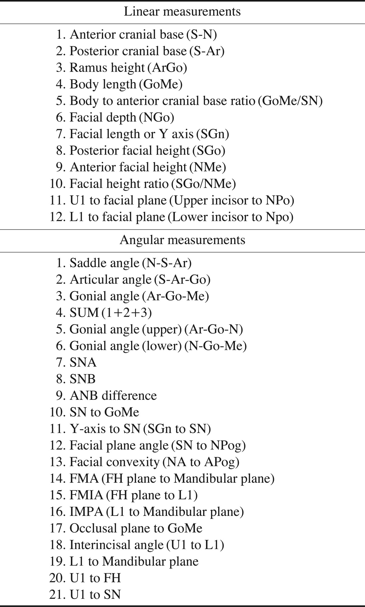 graphic file with name isd-42-201-i001.jpg