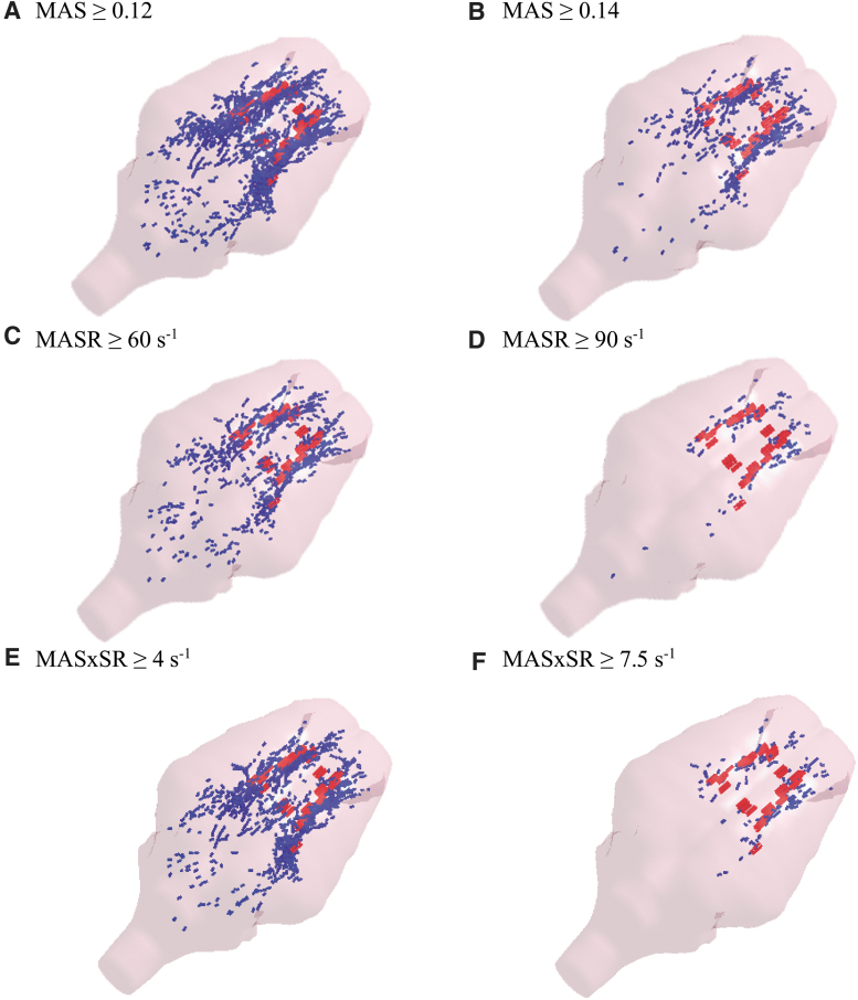 FIG. 7.