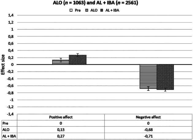 IJOP-12759-FIG-0001-b