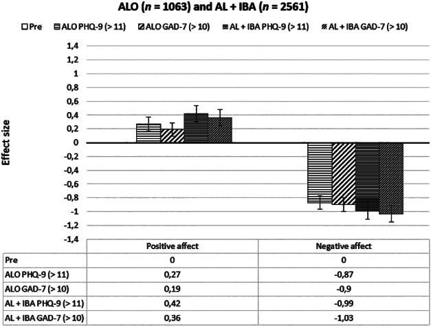 IJOP-12759-FIG-0002-b