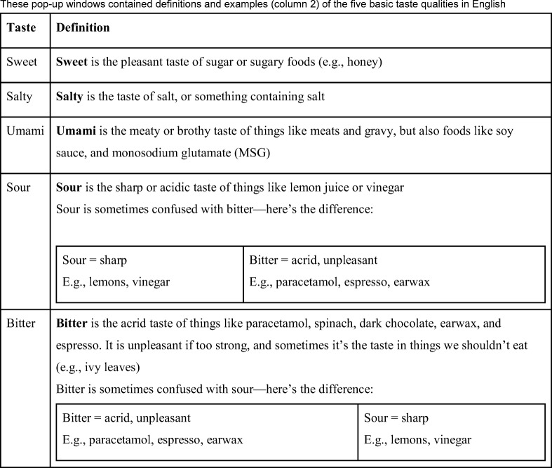 graphic file with name 13428_2019_1250_Tab3_HTML.jpg