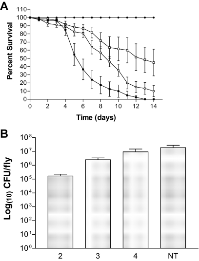 FIG. 7.