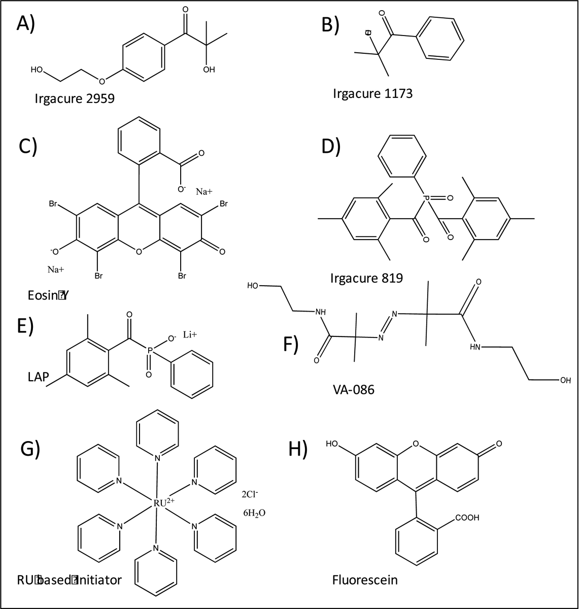 Figure 13.