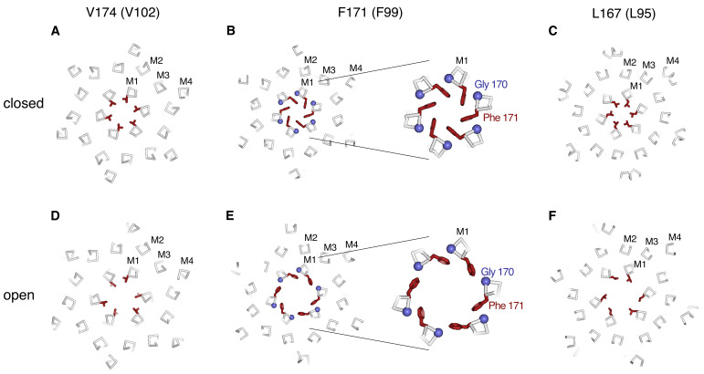 Figure 9.