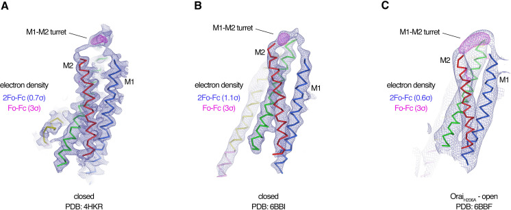 Figure 4.