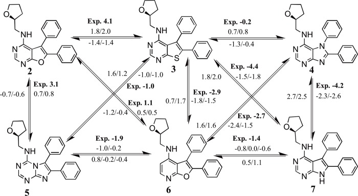 Fig 5