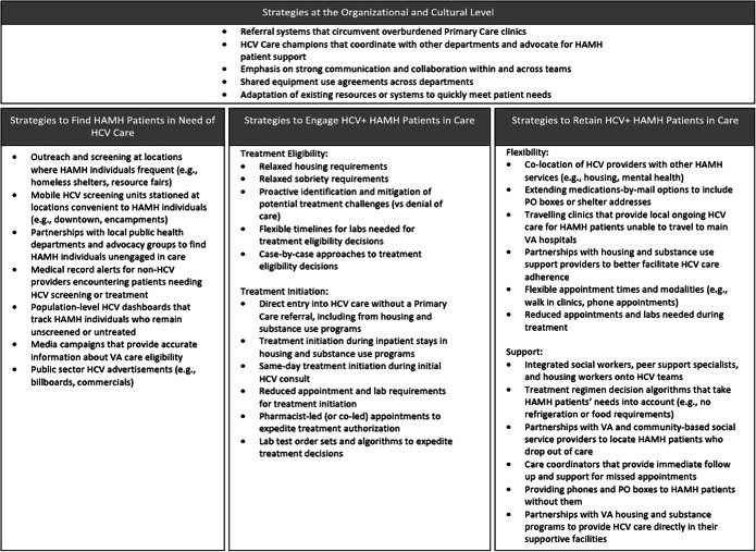 graphic file with name 11606_2022_7708_Tab2_HTML.jpg