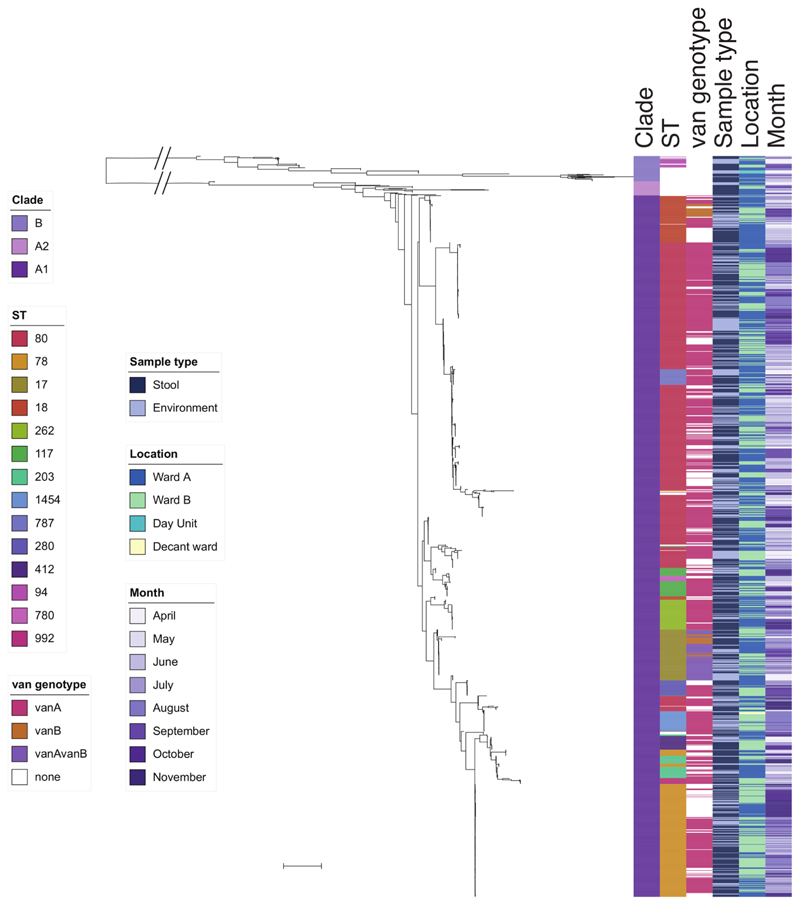 Extended Data Fig. 5