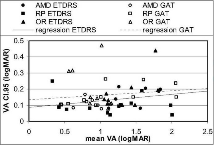 FIGURE 36