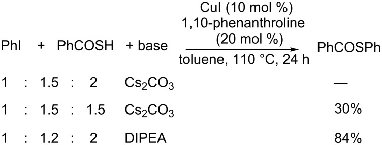 Scheme 1