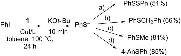 Scheme 8