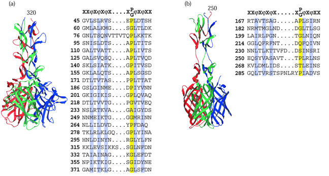 FIG. 4.