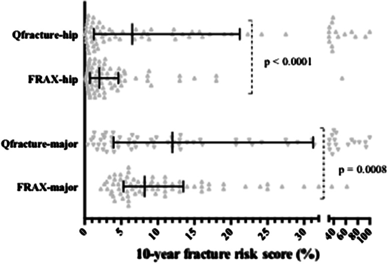 Fig. 1