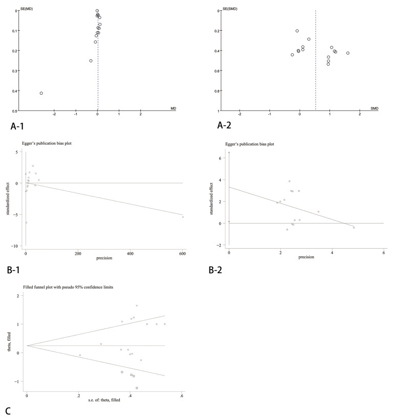 Fig. 16