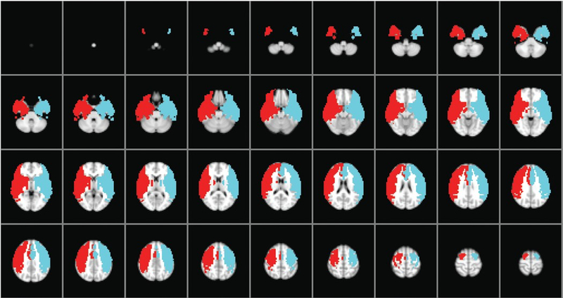 Figure 2.