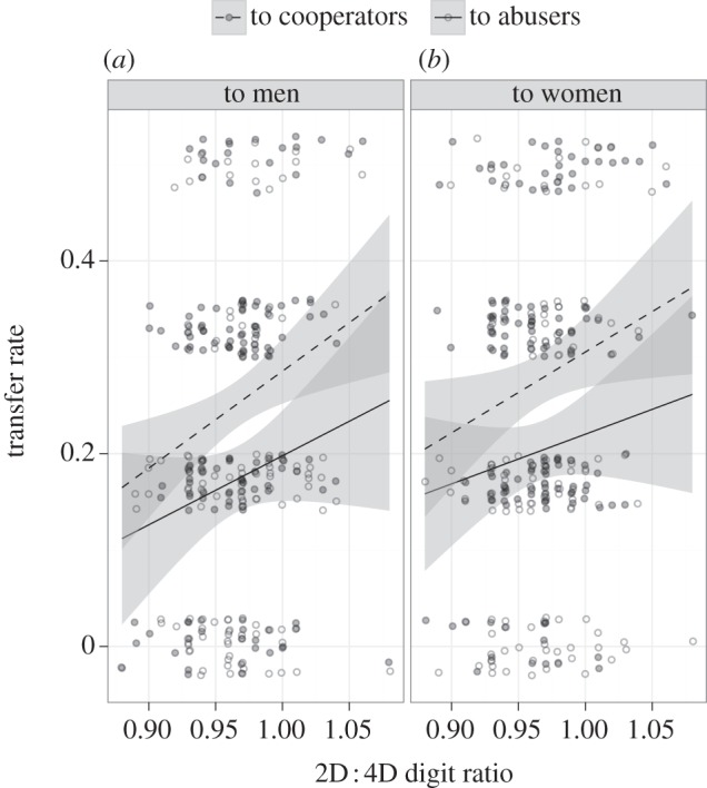 Figure 1.