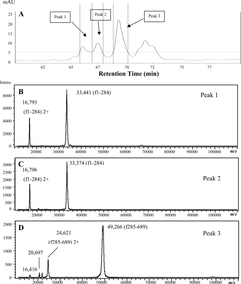 Fig 5