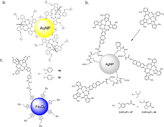 Figure 12