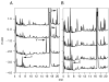 Figure 11.10.7